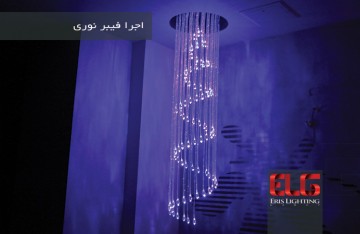 اجرای فیبر نوری (پروژه فیبر نوری آویز)