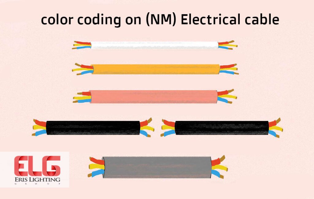کدگذاری رنگ روی کابل برق غیرفلزی (NM)