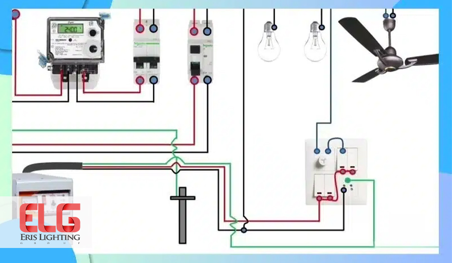 روش نصب استابلایزر خانگی